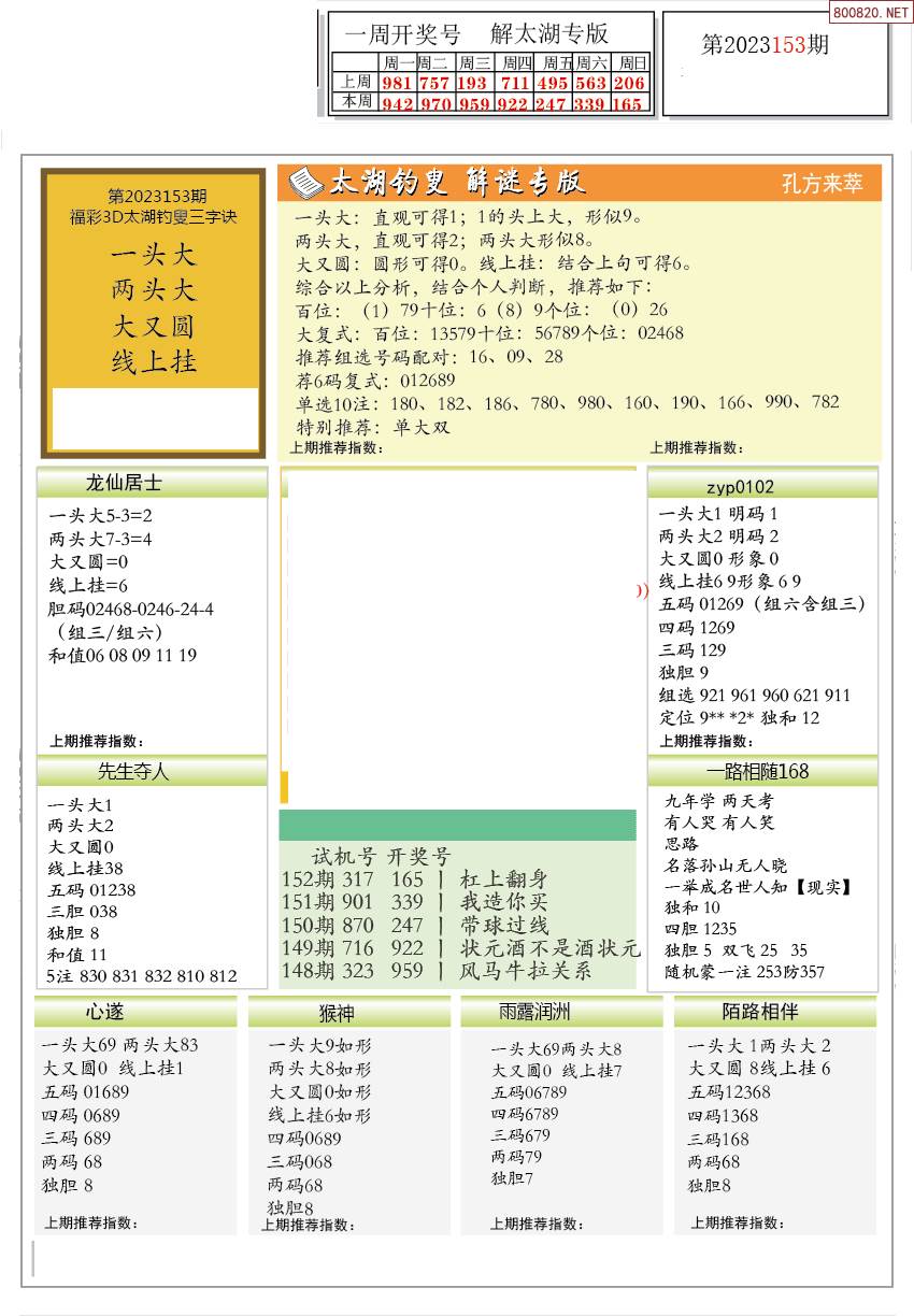详细阅读:3d字谜太湖钓叟(3d字谜太湖钓叟汇总 太湖字谜网) 3d字谜太湖钓叟(3d字谜太湖钓叟汇总 太湖字谜网)